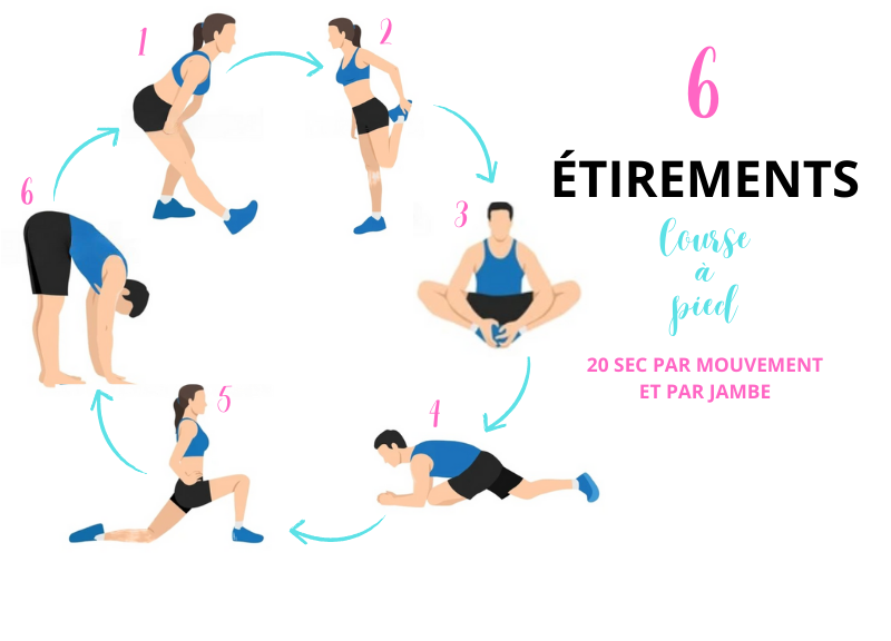 étirement après course à pied les 6 exercices clés (2)