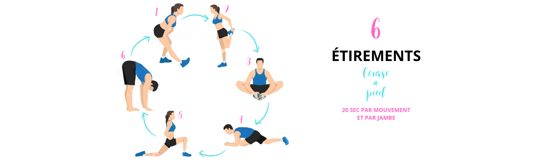 étirement après course à pied les 6 exercices clés format ordi
